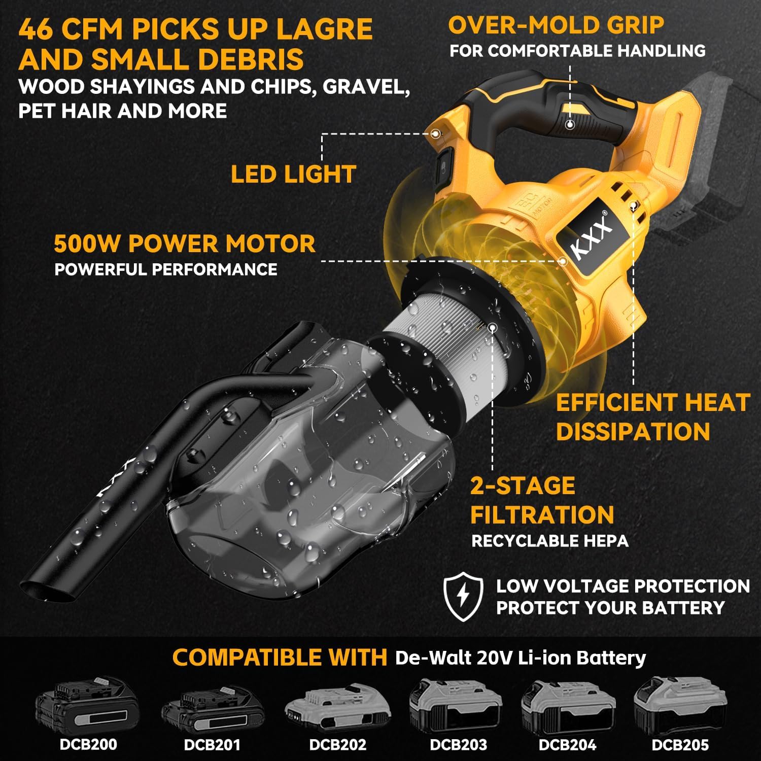Handheld Cordless Vacuum Cleaner, 5-in-1 Multifunctional Design, 800w Powerful Motor, Dual Battery System, Led Light for Car Cleaning (Yellow)