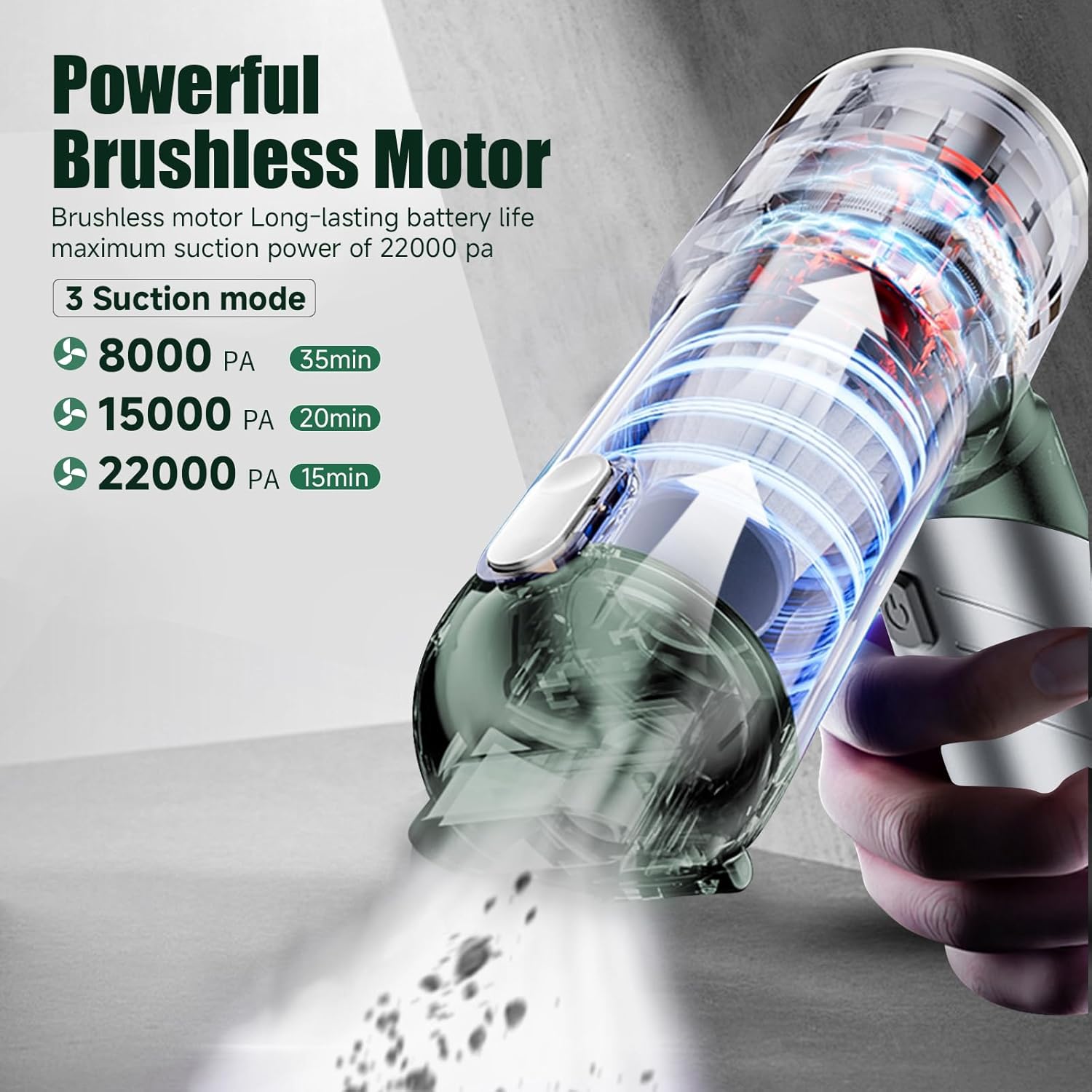 Car Vacuum Portable Cordless 21000PA High Power Mini Vacuum Cleaner 4-in-1 Compressed Air Duster & Air Blower & Pump Hand Held Vacuum with Brushless Motor for Car (Grass Green)