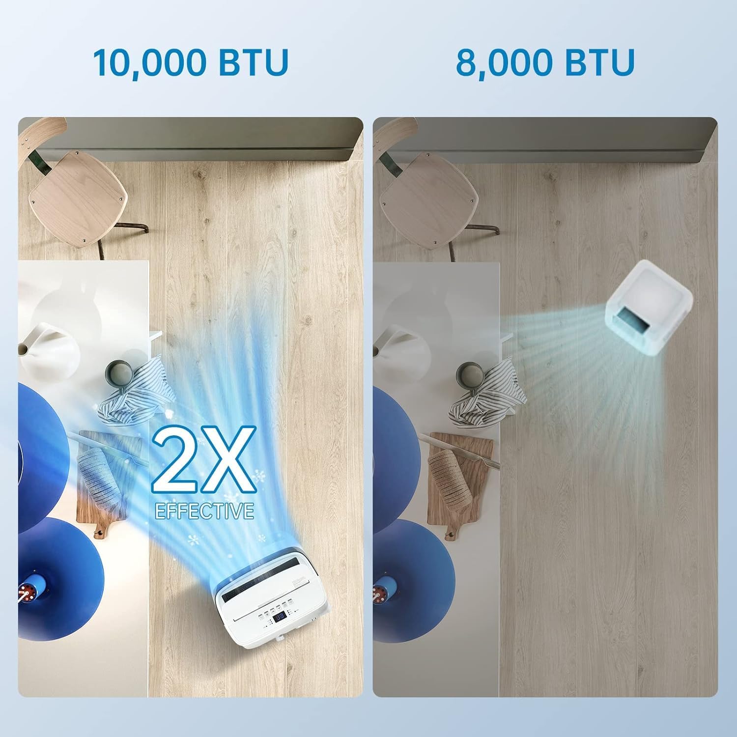 10000btu Portable Air Conditioner,Portable Ac Unit with Remote Control &Window Kit,3-in-1 Function,550 Sq. Ft Coverage,Air Conditioner Portable for Room or Office