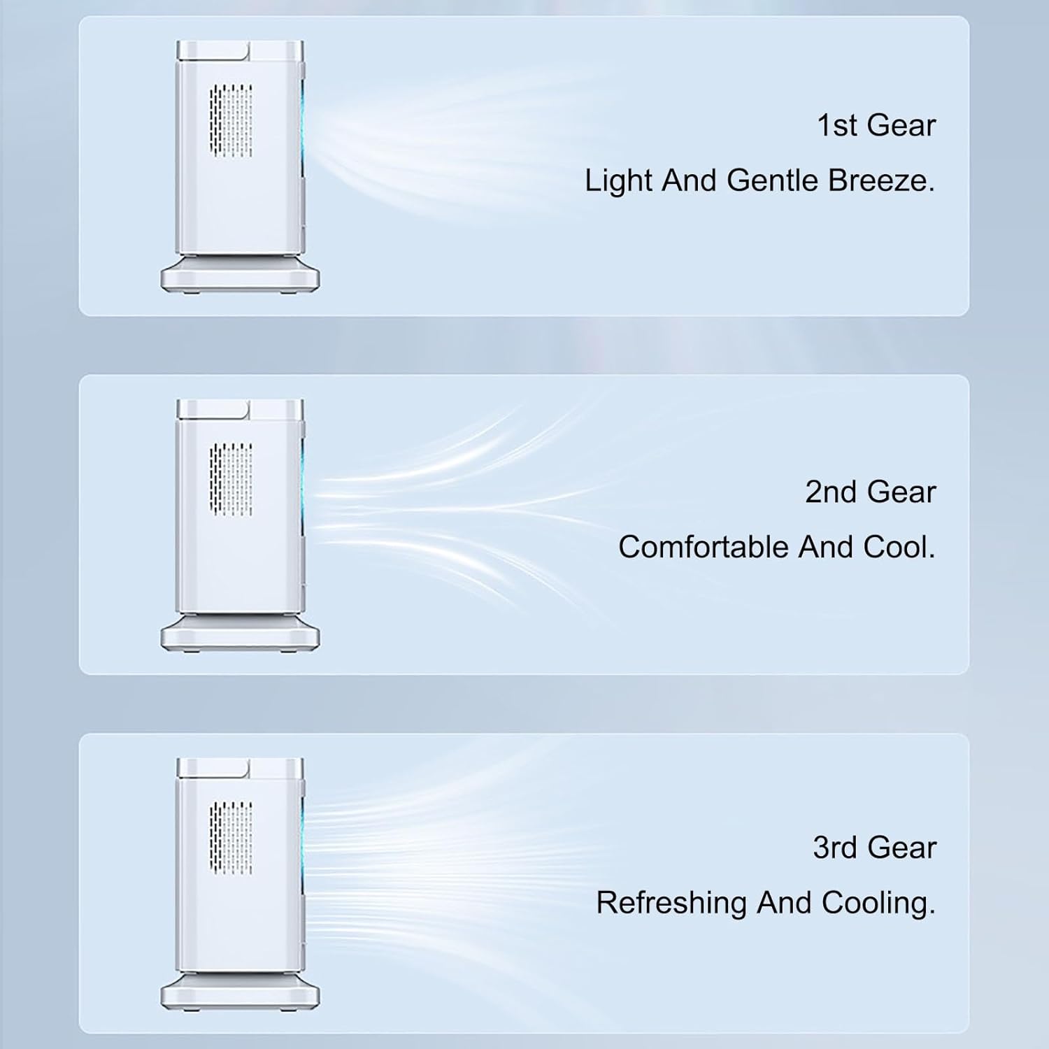 Portable Air Conditioners, Air Cooler for Room - Powerful, Quiet, Lightweight and Portable Space Cooler for Bedroom, Office, Living Room & More