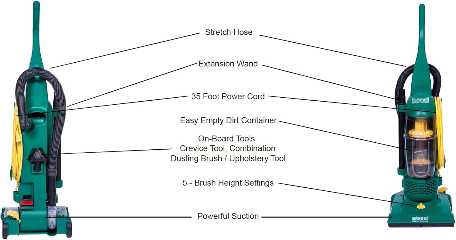 BISSELL BigGreen BGU1937T 13.5