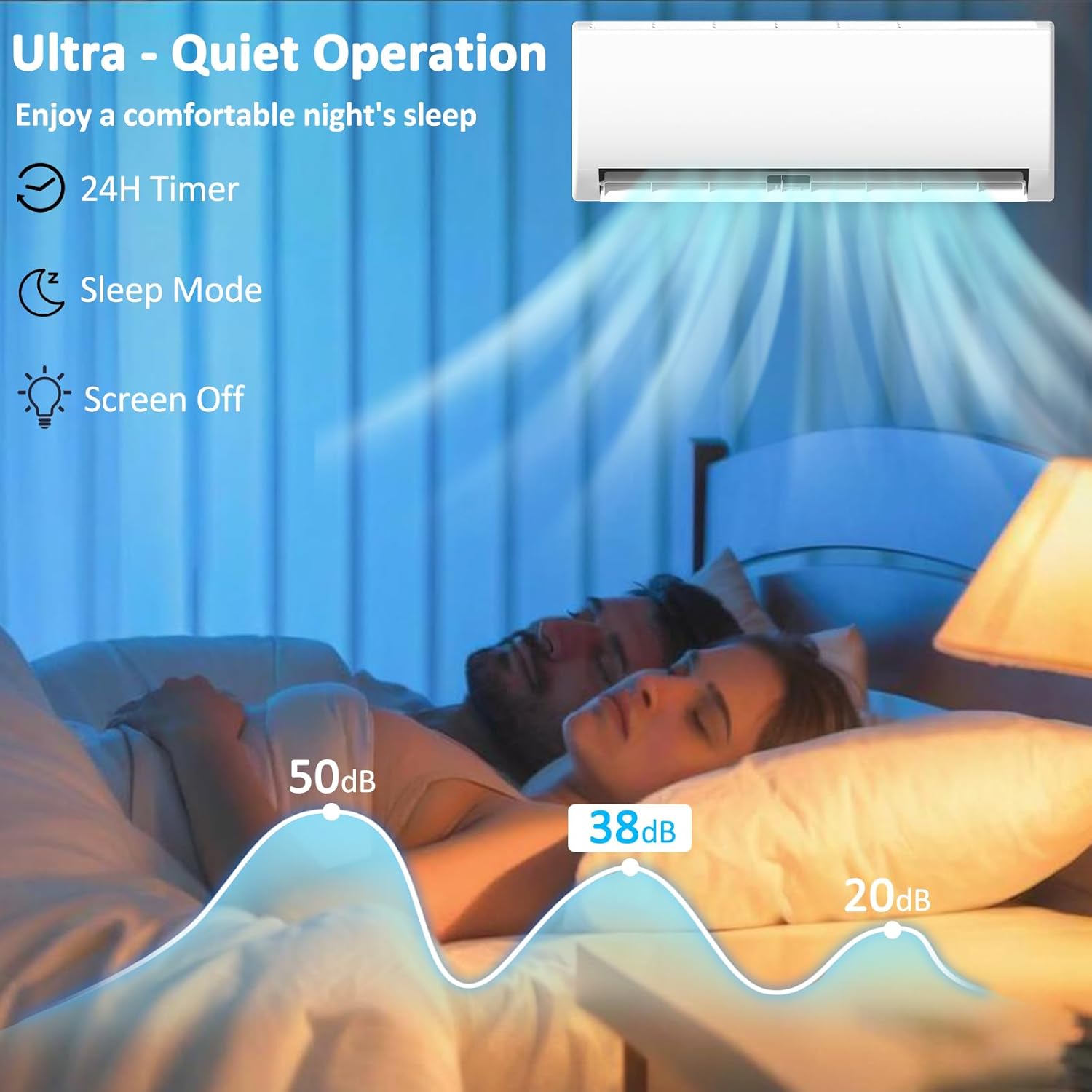 9000 BTU Mini Split AC/Heating System with Inverter, 19 SEER2 115V Energy Efficient Ductless Wall-Mounted Air Conditioner Unit Cools Rooms up to 450 Sq. Ft with Heat Pump & Installation Kits