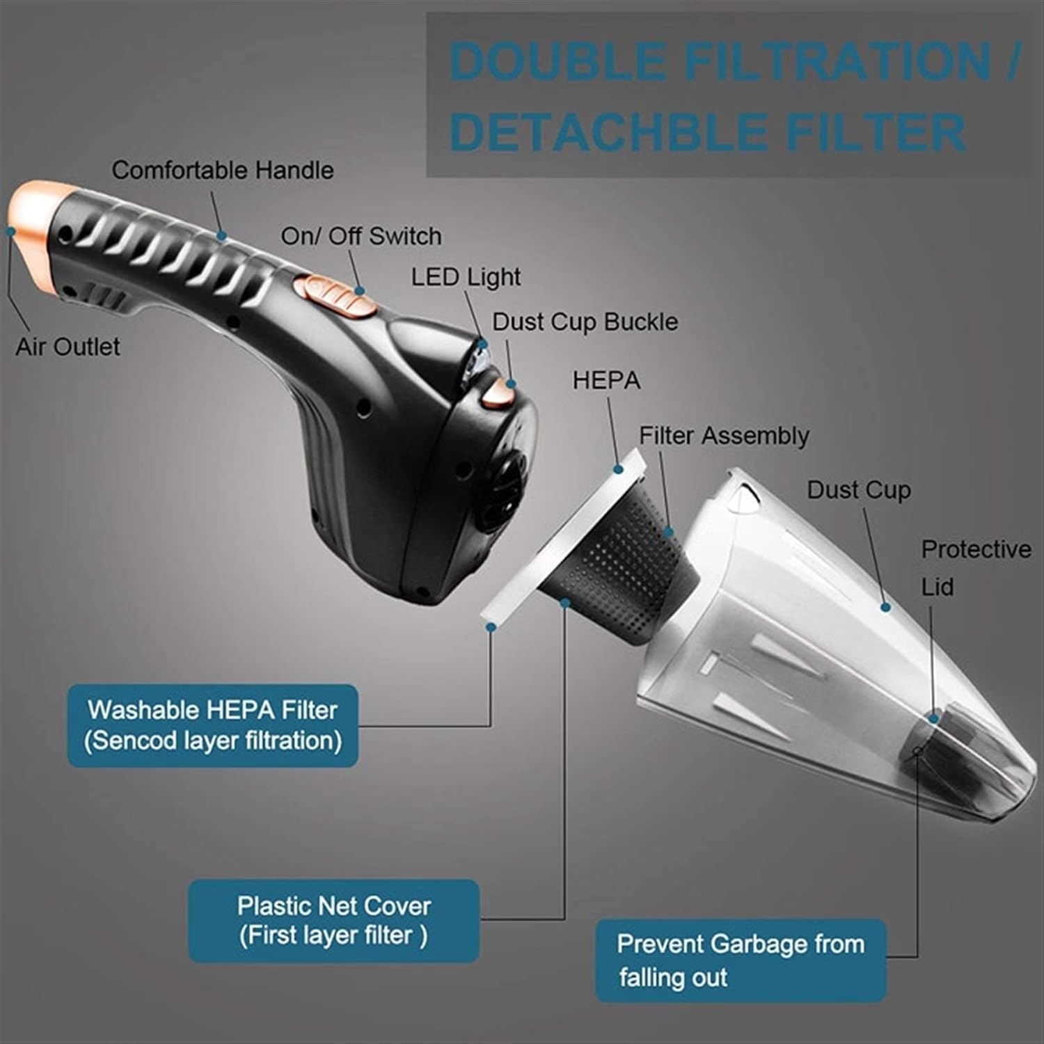 12V Car Vacuum Cleaner Powerful Hand Vacuum Cleaner Car Mini Vacuum Cleaner Powerful Auto aspirador