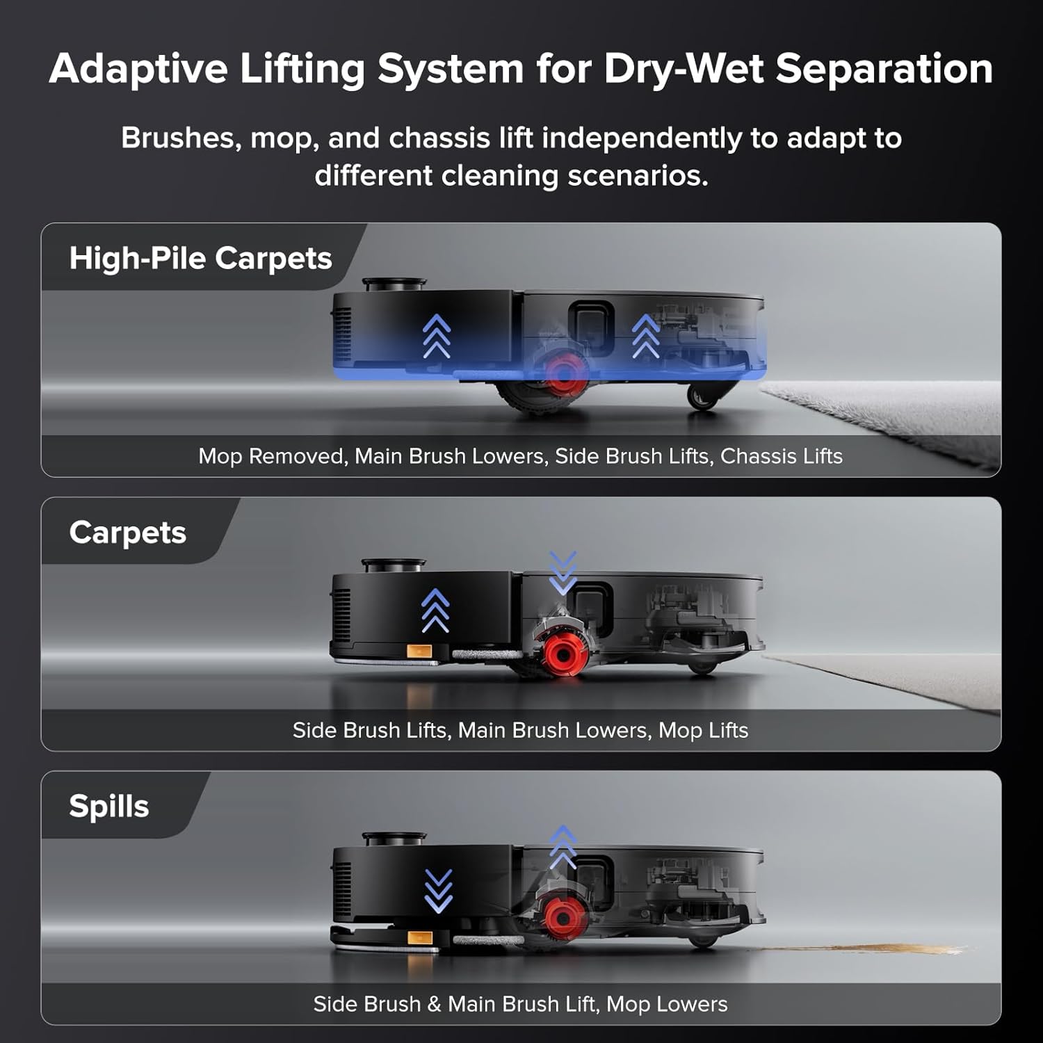 roborock Saros 10 Robot Vacuum and Mop Black Threshold Strip for All Series Robot Vacuums