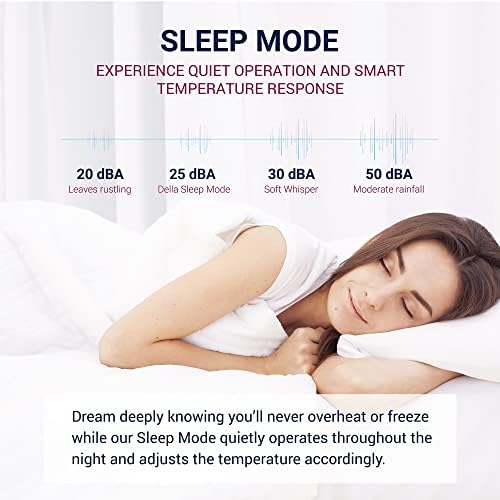 Vario Series Outdoor Unit for Mini Split AC, Ultra-Quiet, High-Efficiency Inverter, 230V Ductless Air Conditioner Outdoor Unit