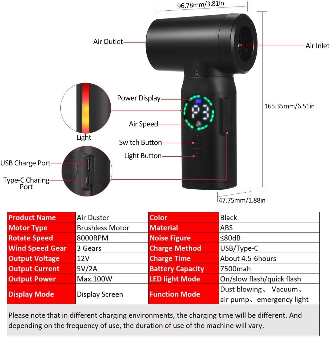 Wireless Handheld Car Vacuum Cleaner Strong Suctio 100W Cordless Air Blower Compressed Air Cleaner with Emergency Light 7500mAh Electric Inflator Cleaning Tool