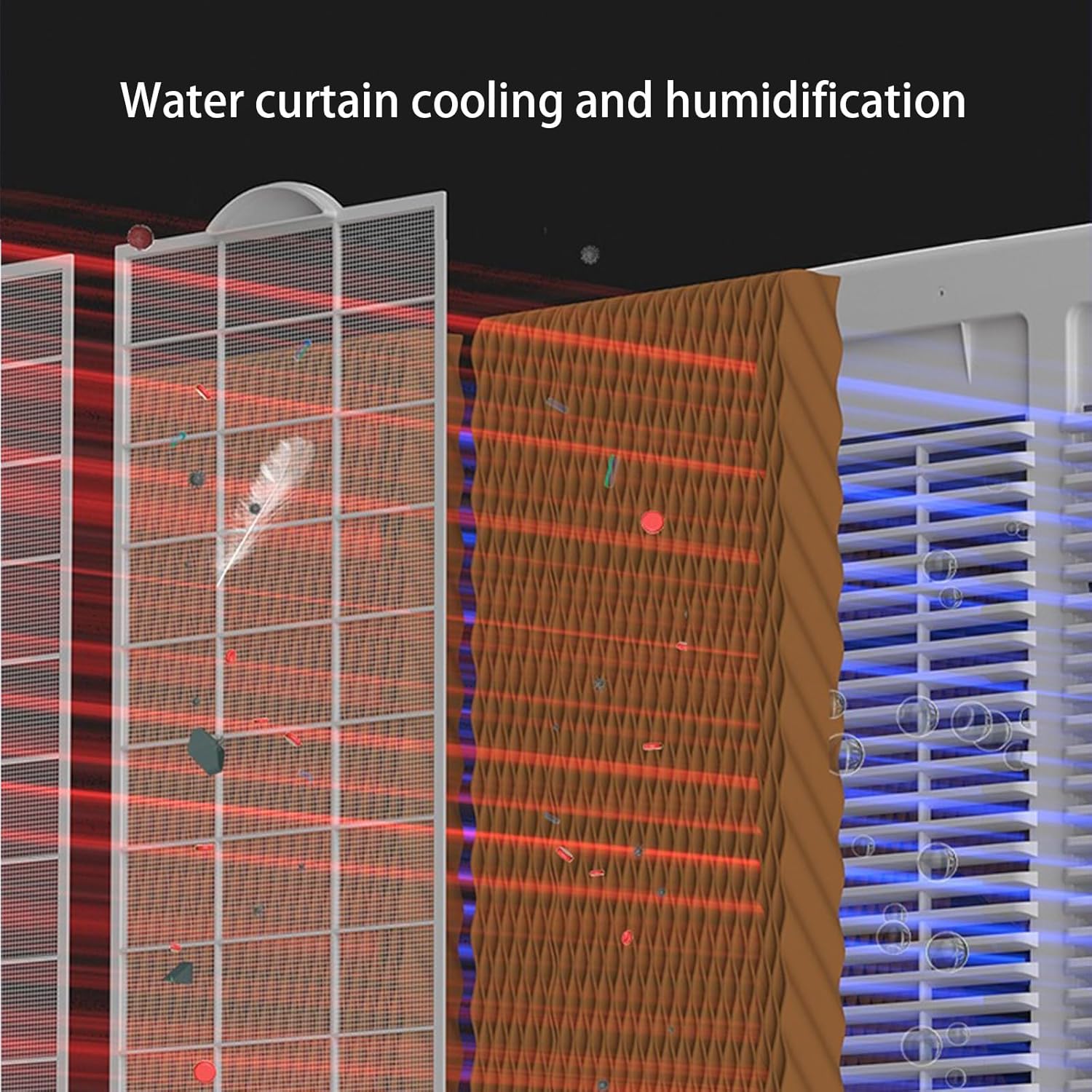 Portable Air Conditioner, Portable Air Cooler with Built-in Cooling Fan, Quiet Evaporative Cooler for Office Room Factory(77 * 50 * 154cm)