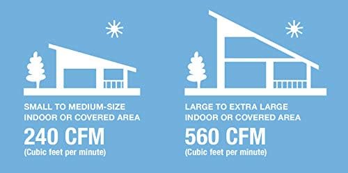 PerfectAire PEVP240 240 CFM Portable Evaporative Cooler, 250 sq. ft, White