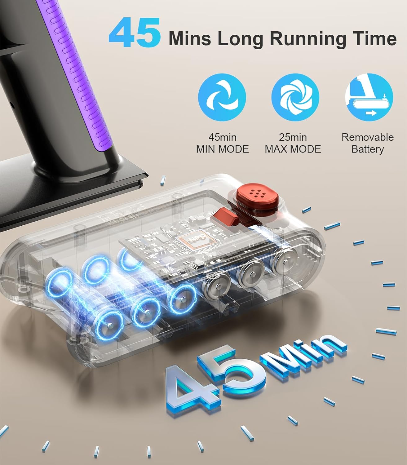 Cordless Stick Vacuum Cleaner: 500W 45KPA 45Mins with Powerful Suction, Self-Standing Lightweight Wireless Rechargeable Handheld Vacuum with Touch Screen for Home Pet Hair/Carpets/Floors/Sofa