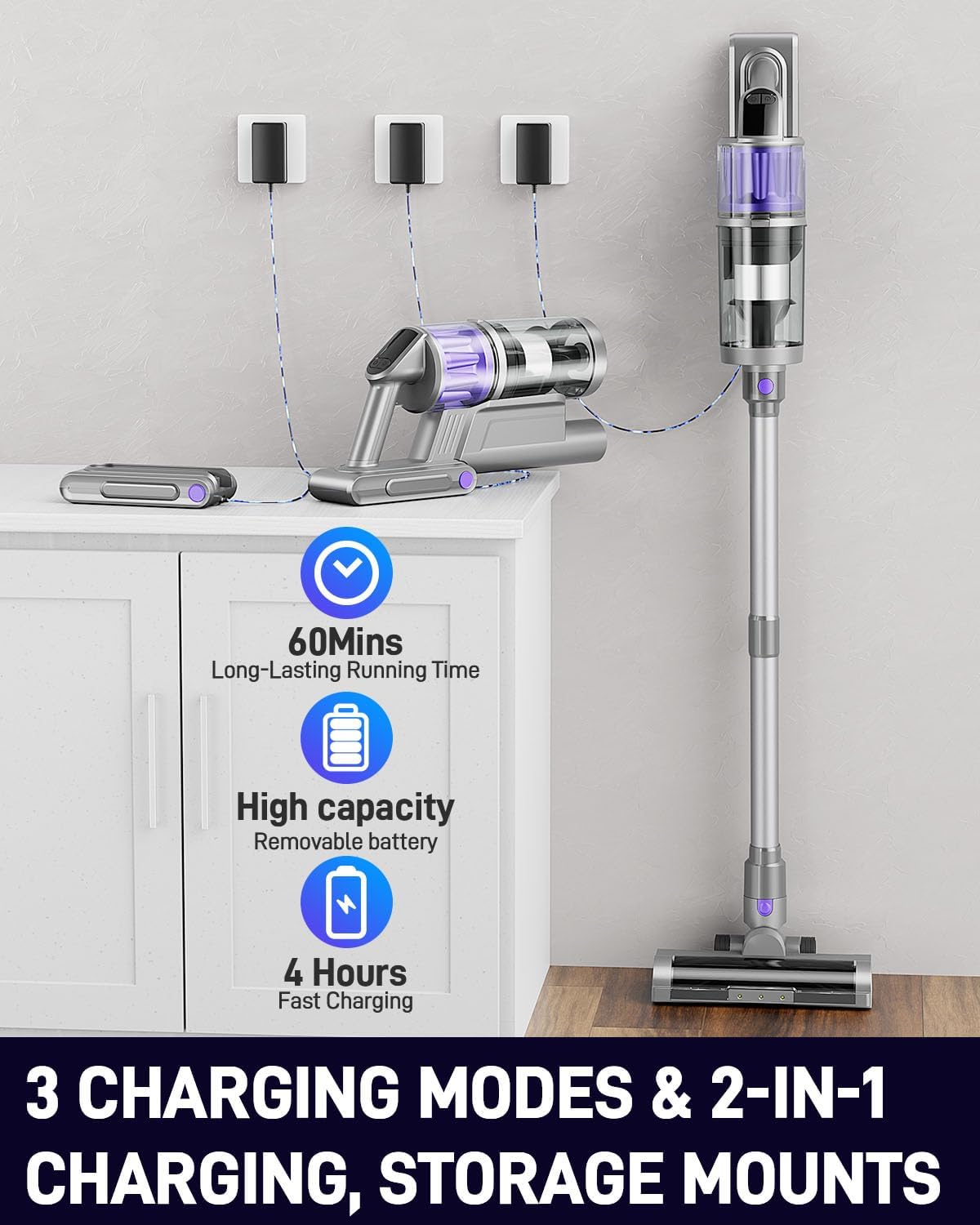 Cordless Vacuum Cleaner, Vacuum Cleaners for Home, 45KPA 550W Stick Handheld Portable 60 Mins Runtime Rechargeable Battery Pet Hair Hardwood Floor Vac, Household Lightweight Hand Vac, V10 Purple