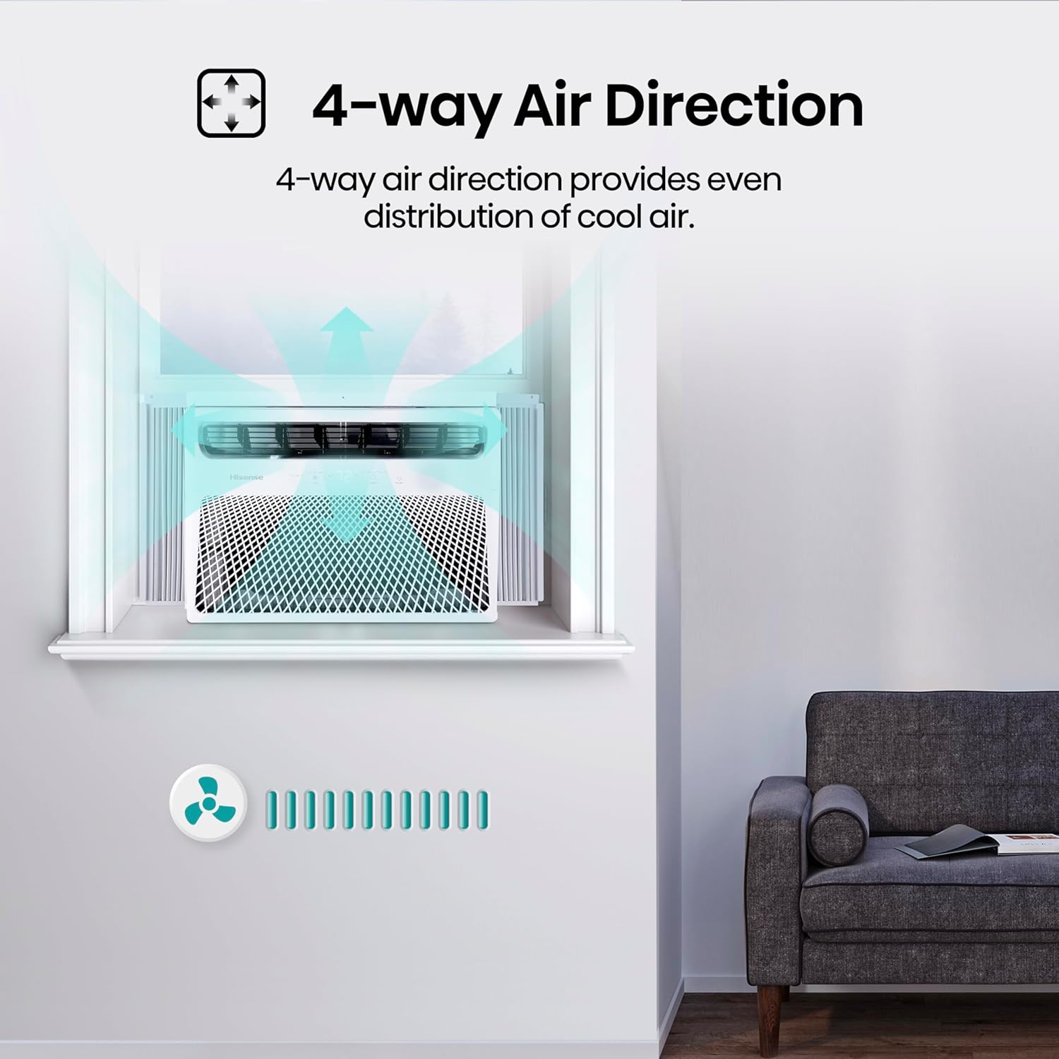 Hisense WCH08R25A Window Air Conditioner, White, 8,000 BTU Heat and Cool, 4 modes (Cooling, Heating, Fan, Dehumidifier), Easy Installation, 2 Years Warranty