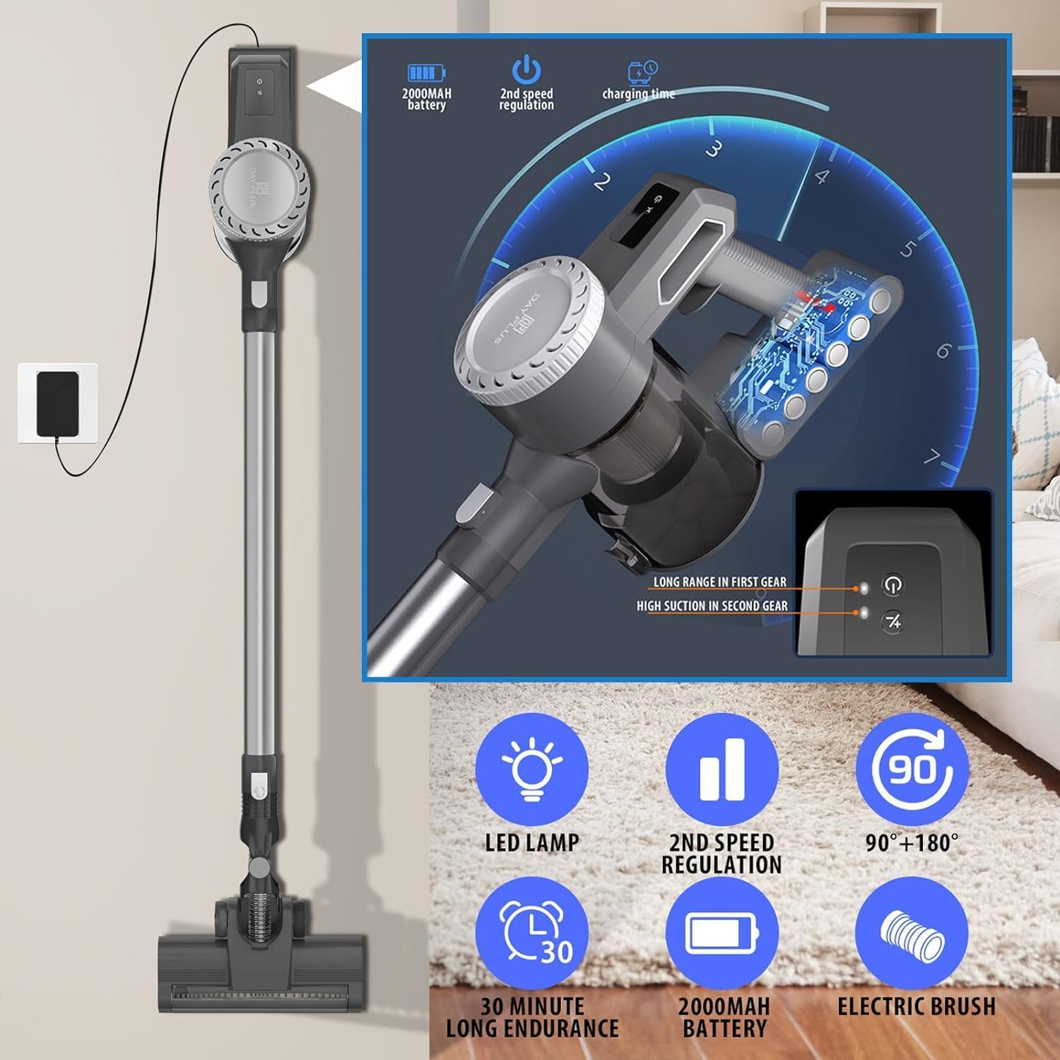 Handheld Vacuum Clean,Upright Vacuum Cleaner Cordless Vacuum Cleaner 2 Suction Modes Max 15Kpa Powerful Lightweight Stick Vacuum Cleaner 20-40Mins Runtime, 180°Flexible LED Brush, for Hard Floor, Carp