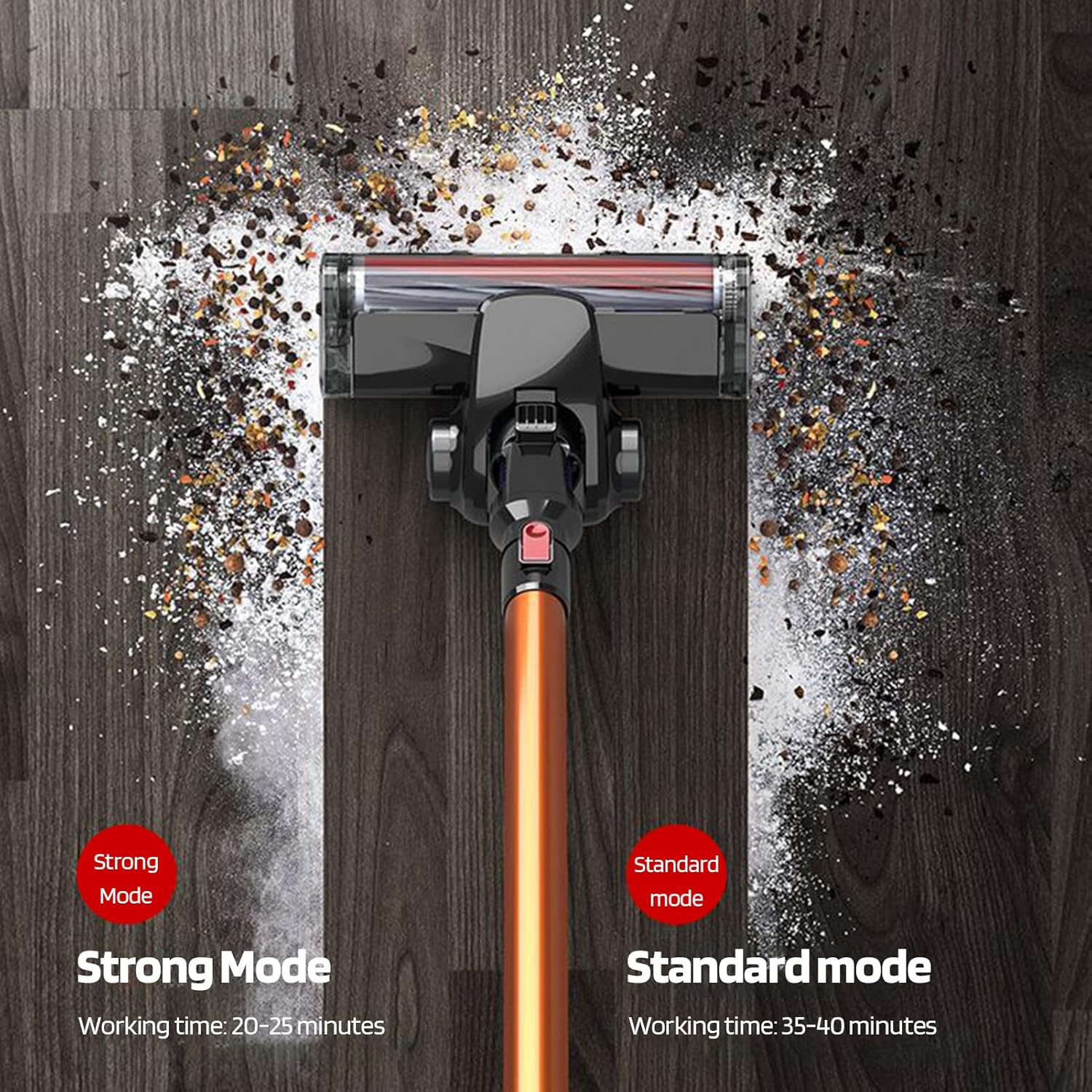 Cordless Vacuum Cleaner, 10Kpa Super Suction, 40min Runtime, 150W Stick Vacuum with High-Speed Motor and Detachable Battery, Rechargeable Vacuum Cleaner for Home Hardwood Floor Carpet Pet