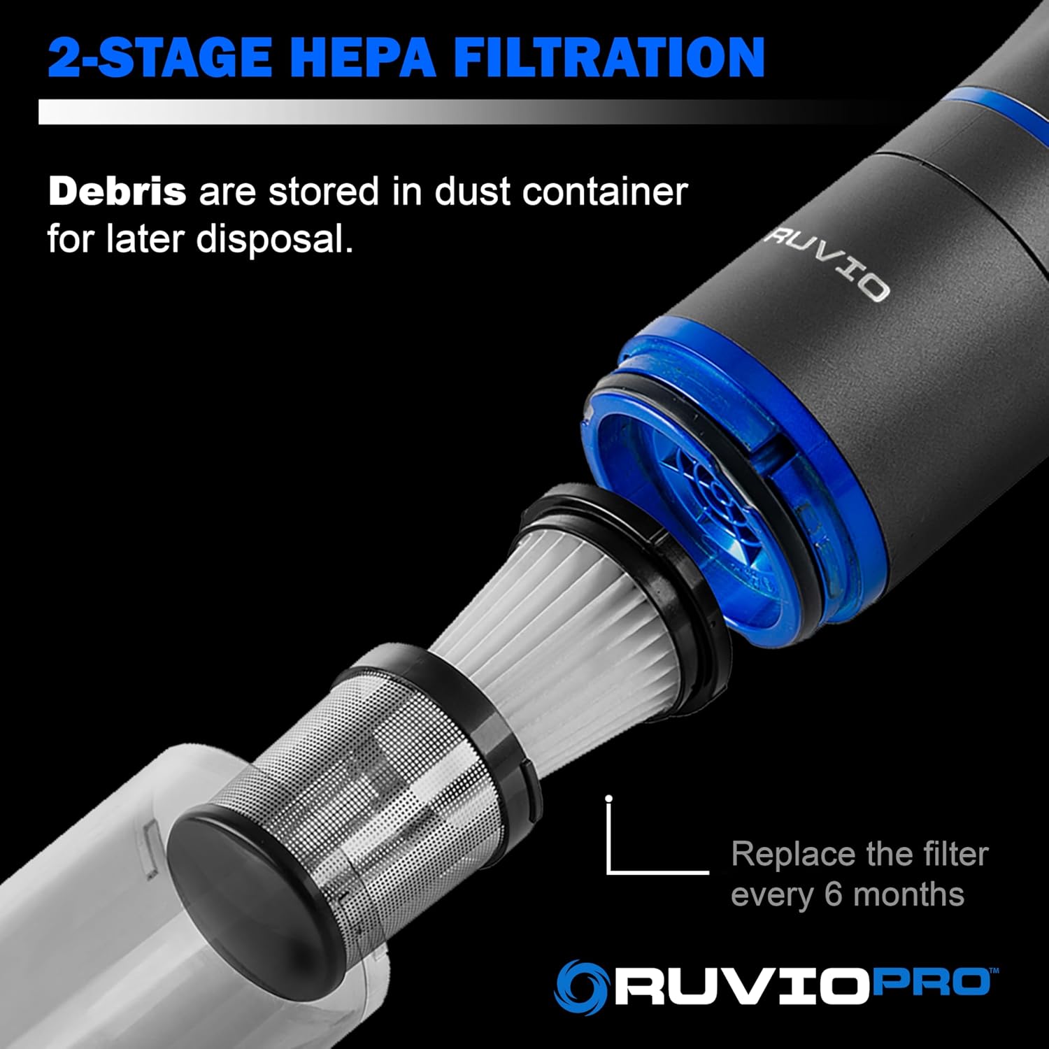 Ruvio Handheld Vacuum Cordless for Home and Car, Lightweight Portable Hand Held Vacuums Cordless Works on Pet Hair, Floor, Hard Wood, 2X HEPA Filtration, Crevice Nozzle Included