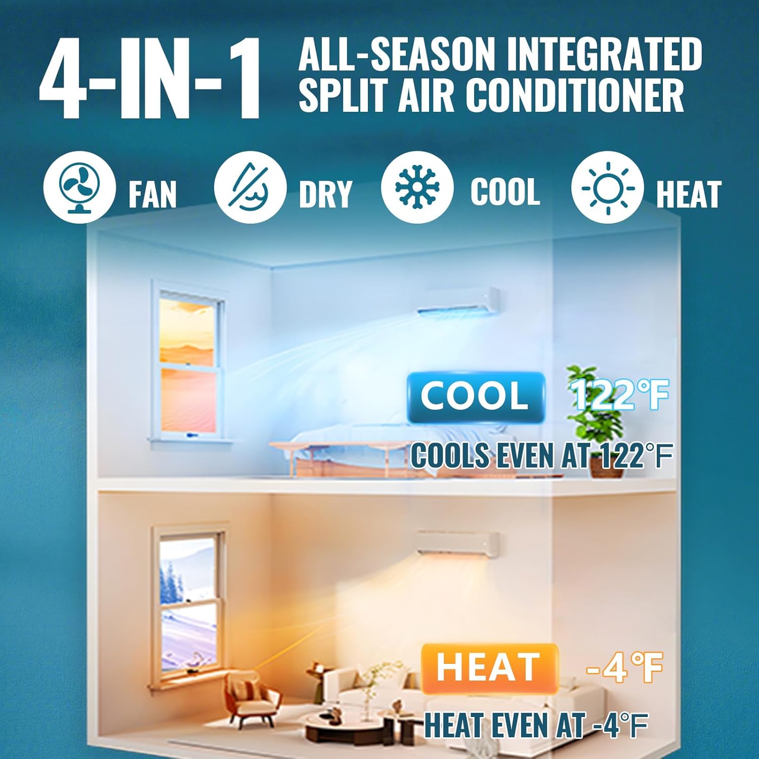 WANAI 12000 BTU 115V Mini Split Air Conditioner & Heat Pump System, 17 SEER2 Split Unit Ac Cool Up to 750 Sq.Ft with Installation Kit for Home, Office & Commercial Space