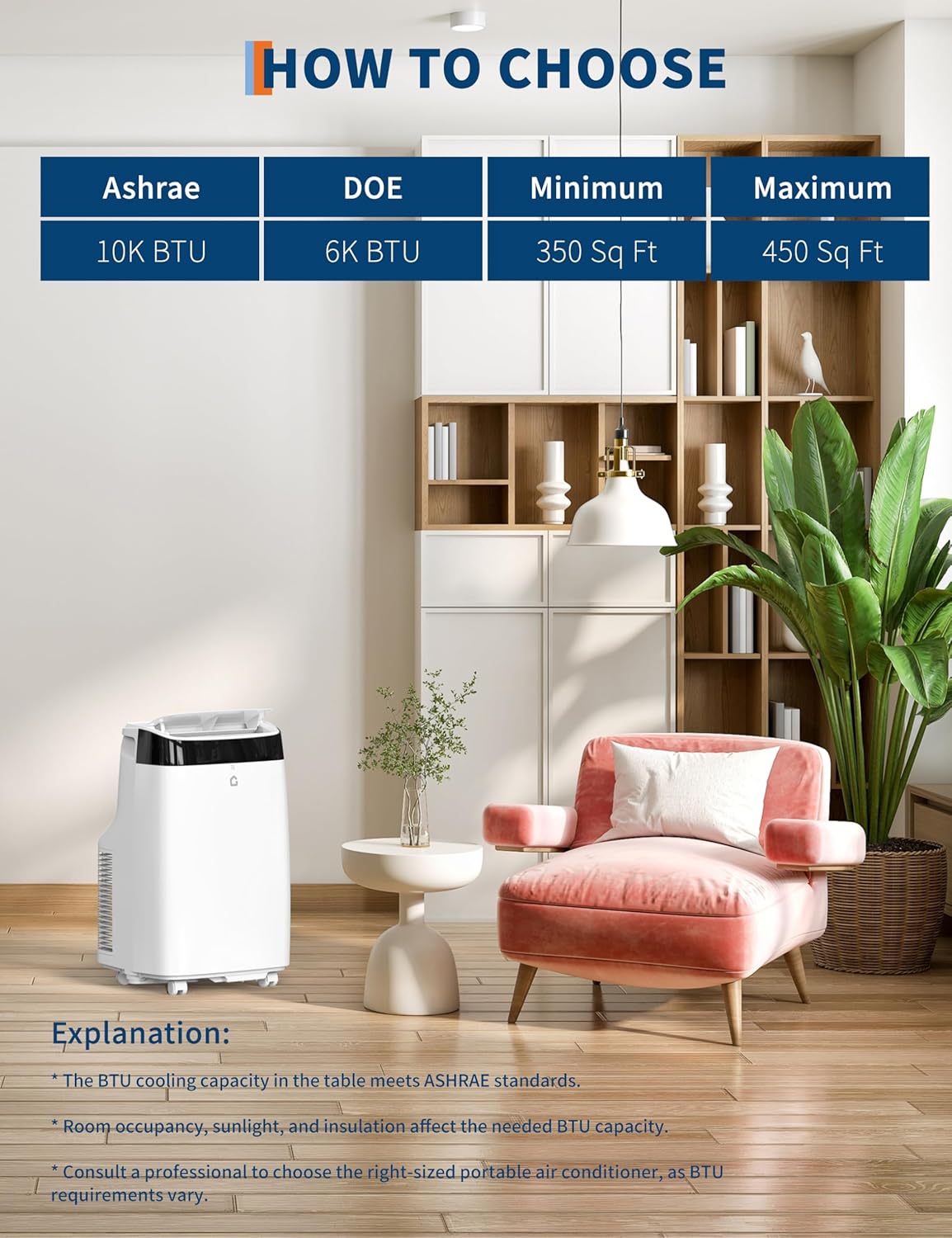 14,000 BTU Portable Air Conditioner - Ultra-Quiet 50dB Cools 750 Sq.Ft In 20 Mins, 3-In-1 Cooling/Dehumidifier/Fan with Remote, 24H Timer & Self-Evaporative Window Kit for Bedroom/Living Room/Office