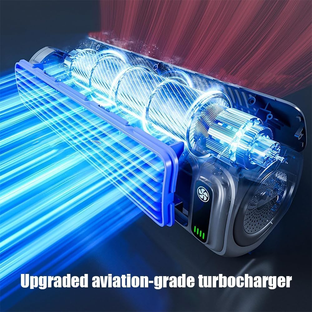 Imwing Cooling Ace Portable Air Conditioner - 2025 Upgrade, Adjustable 3 Wind Speeds, USB Charging, Quiet Cooling Fan for Home, Office, Bedroom - Perfect for Personal Comfort