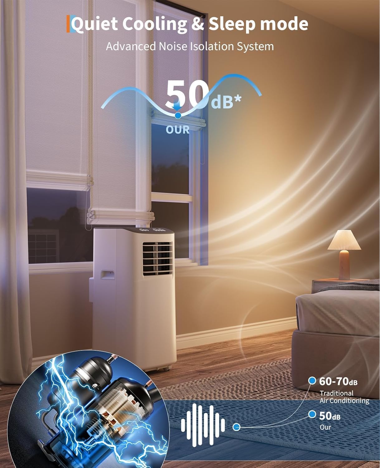 8000 BTU Portable AC with Window Kit - Drain-Free Cooling, 4 Modes & Remote Control | 24H Timer | Quiet Air Conditioner for Bedroom/Office | Black