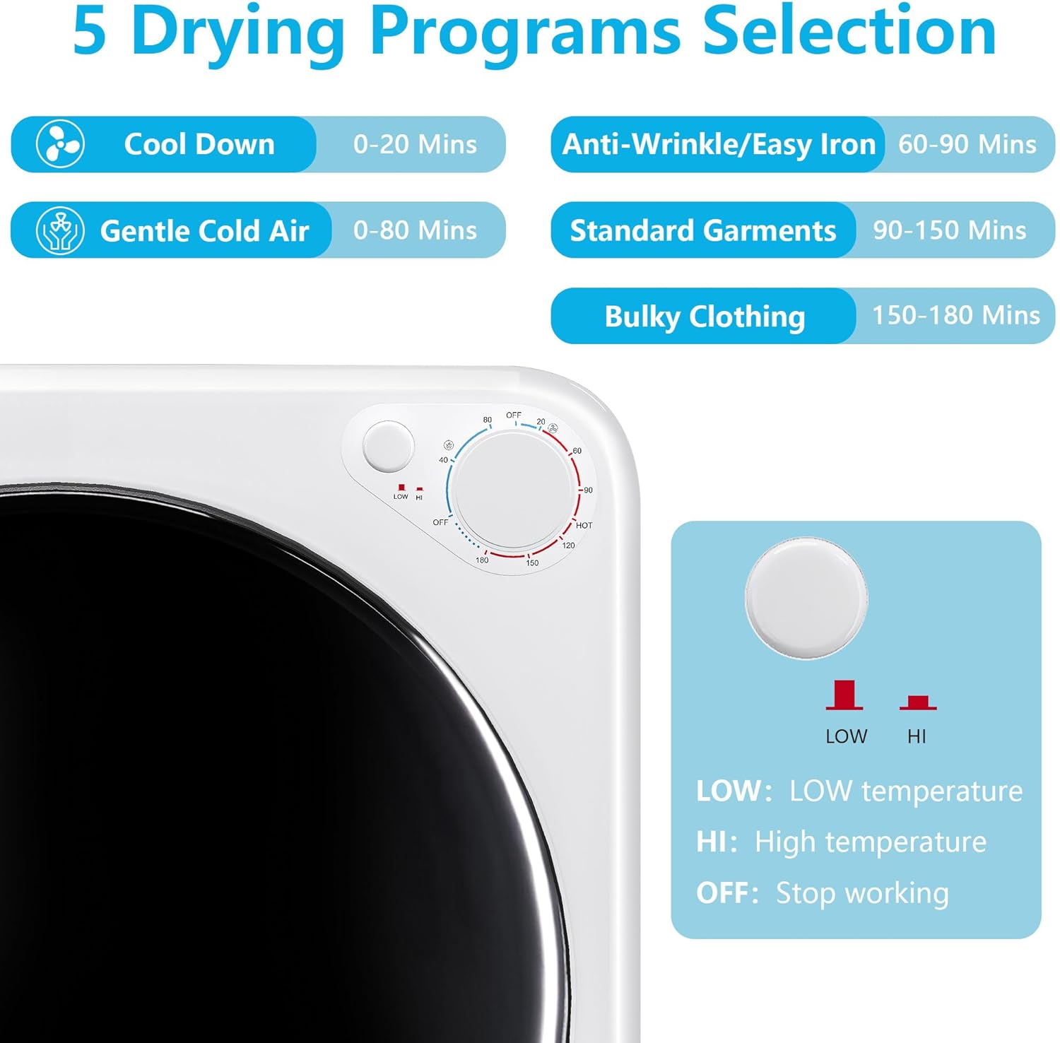 800W Electric Portable Clothes Dryer, High End Laundry Front Load Tumble Dryer Machine with Stainless Steel Tub, 5 Mode Simple Control Knob, Ideal for Apartments, Dorms, and RVs