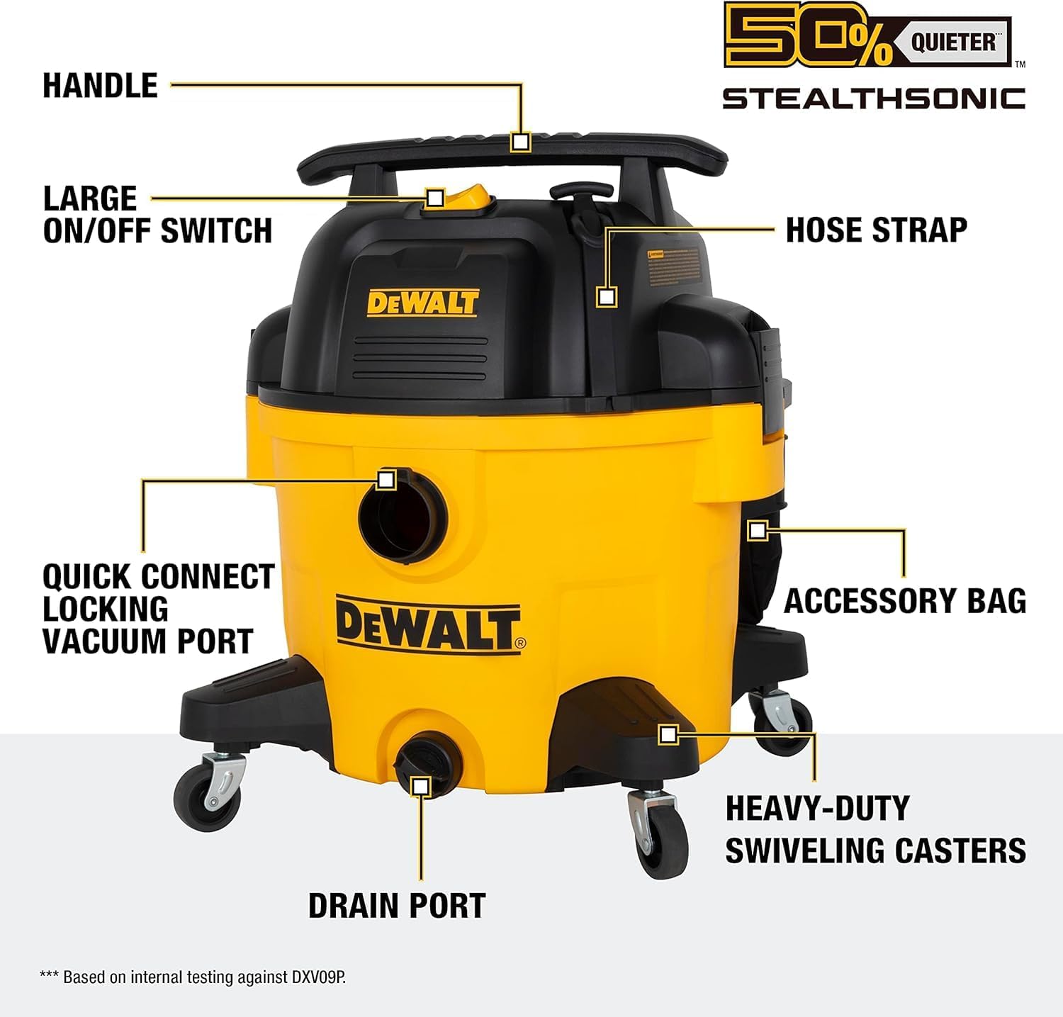 DEWALT 9 Gallon STEALTHSONIC Ultra Quiet Poly Shop Vacuum Wet/Dry, DXV09P-QTA Noise Reduction Vac for Shop, Heavy Duty Shop Vacuum for