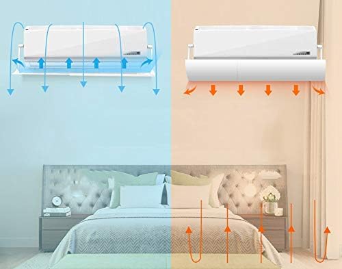 Air Conditioner Deflector Anti Direct Blowing, Universal Air Conditioner Cover, Lightweight Plastic Material, Retractable
