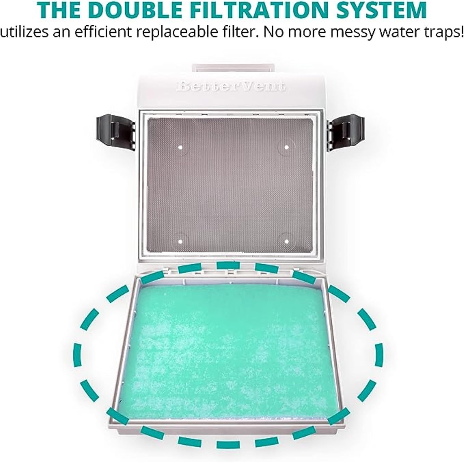 BetterVent Indoor Dryer Vent by ADR Products | No Water - No Mess | Save Energy while Enhancing Indoor Air Quality | For Electric Dryers | Made in the USA