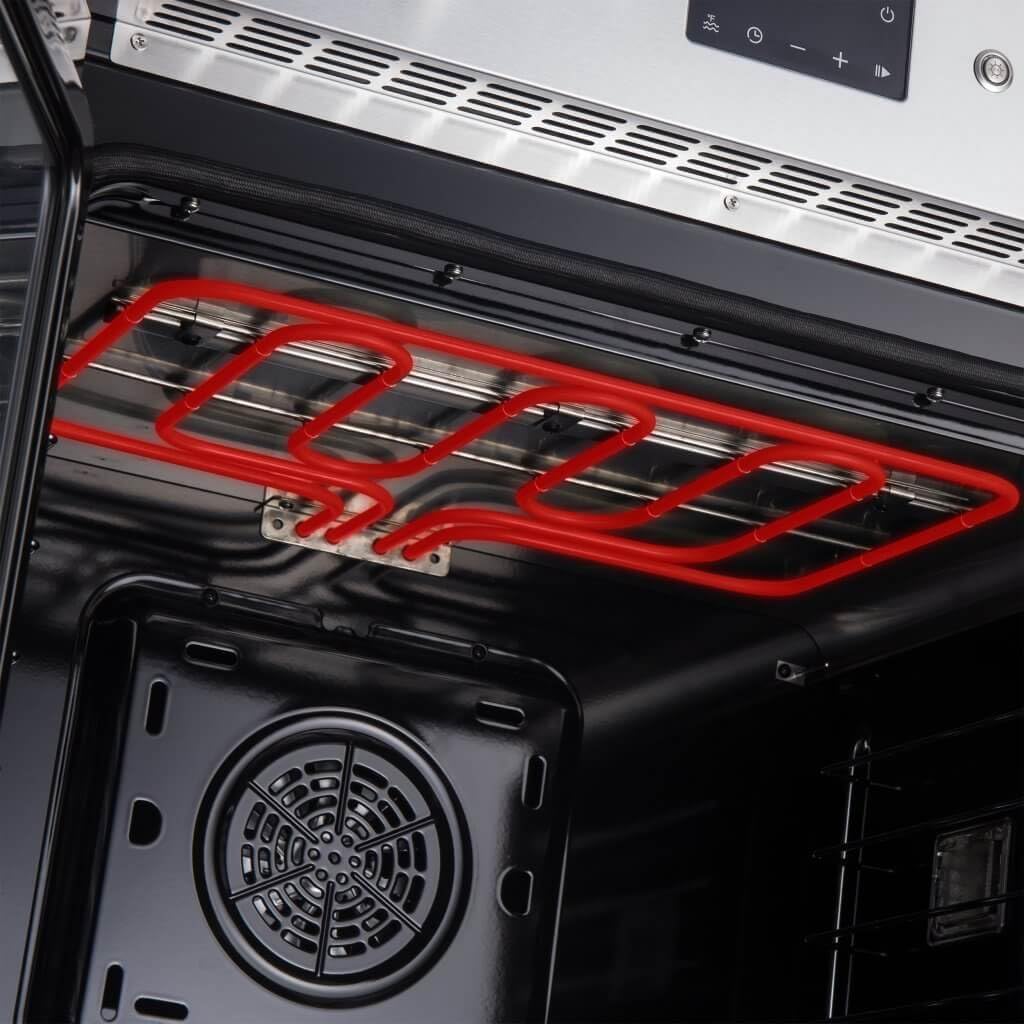 FORNO Asti 30-Inch Electric French Door Stainless Steel Wall Oven - 2470V 3500W 3.68 Cu. Ft. Electric with LED Display Screen and Safety Lock - Wall Oven with Telescopic Racks with Air Fry & Drip Tray