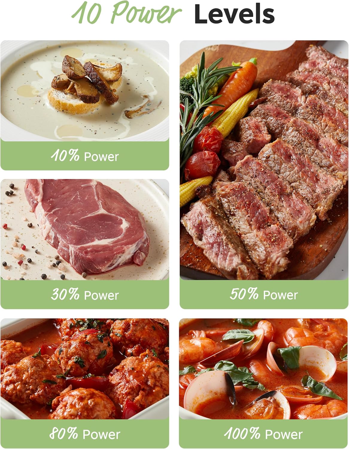 COMFEE CMO-C20M1WB Countertop Microwave Oven, 0.7 cu.ft Small Microwave with 11 power levels,Turntable Reset Function, Speedy Cooking, Weight/Time Defrost, Memory function, Children Lock, 700W