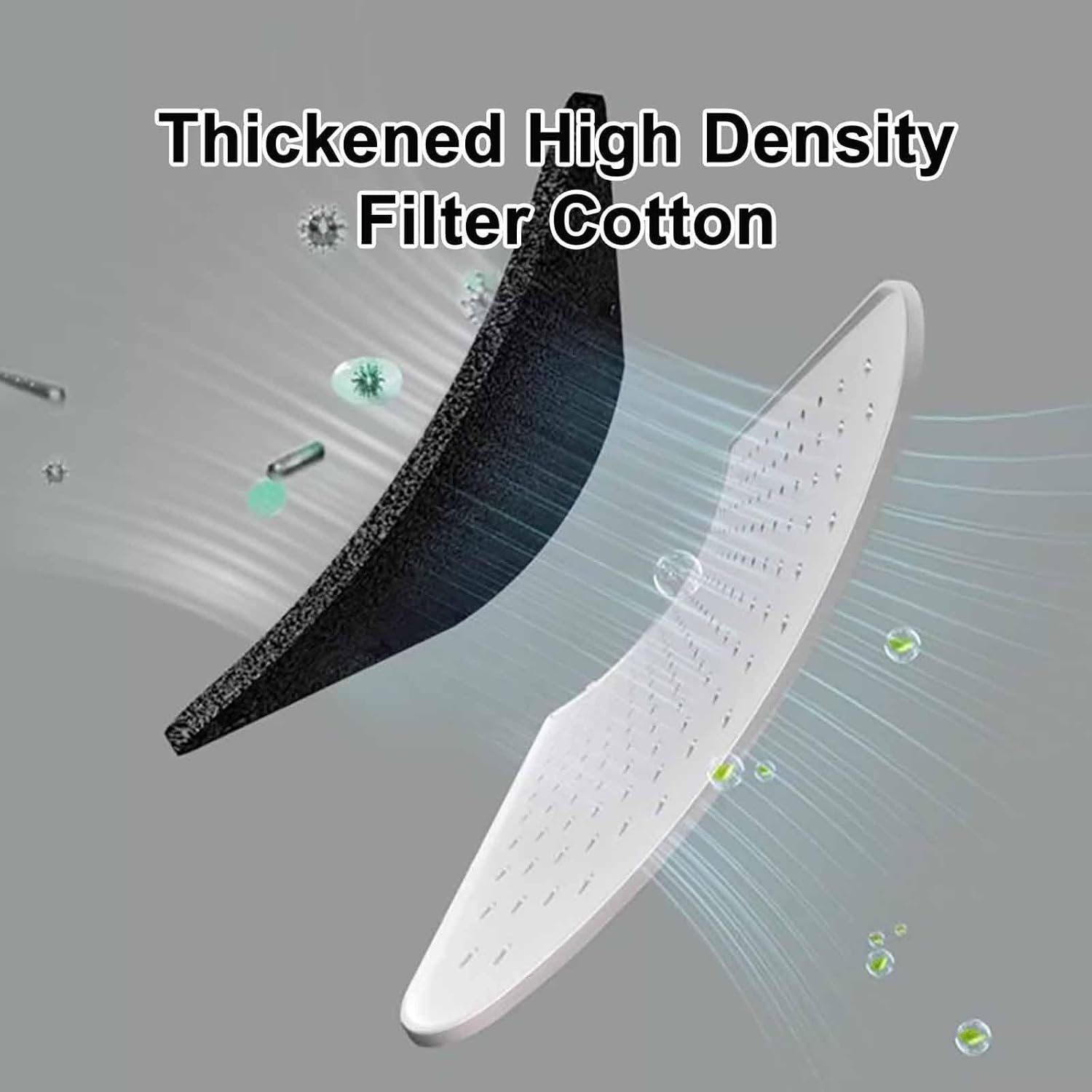 Air Conditioner Windshield, Anti-Direct Air Conditioning Baffle, Universal Installation-Free Air Conditioner Deflector, for Home & Bedroom