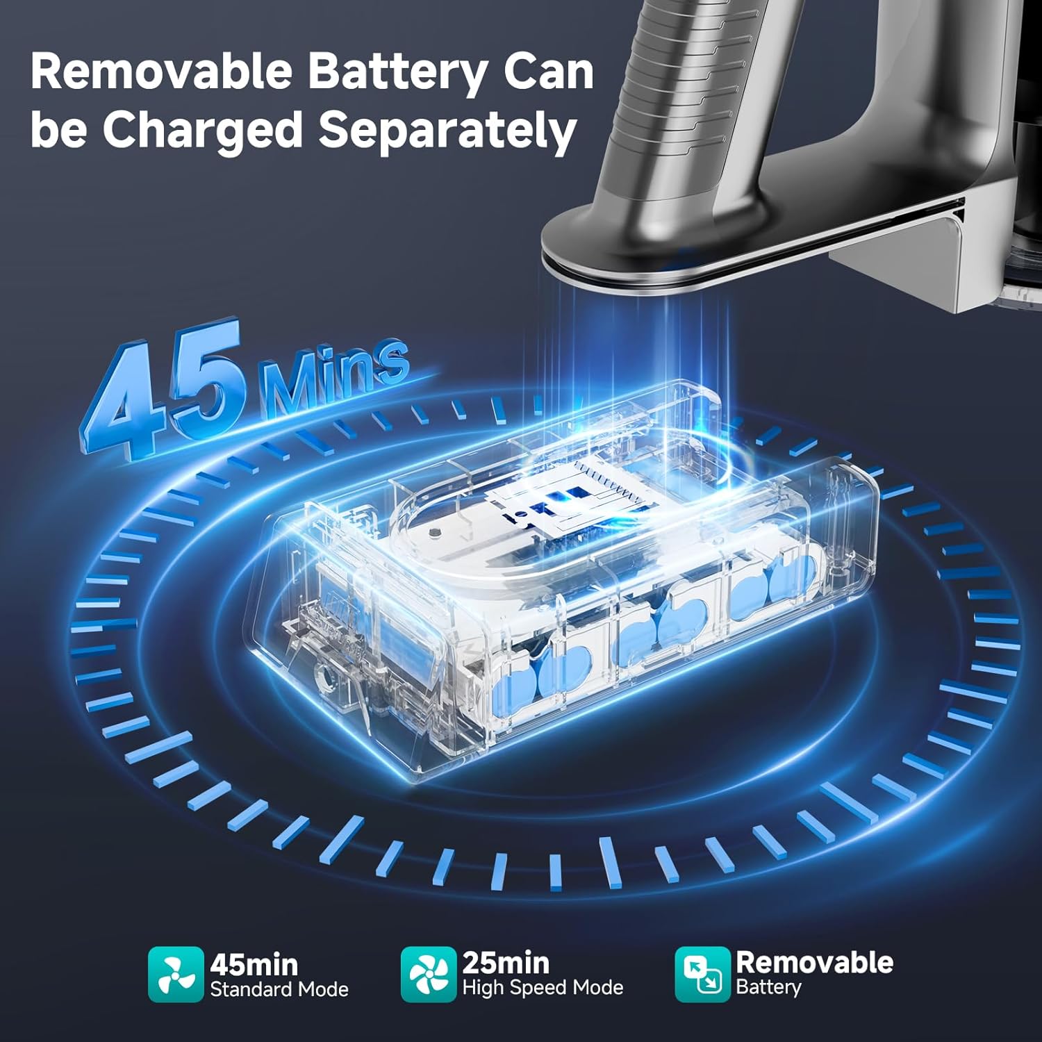 Cordless Vacuum Cleaner, Powerful Stick Vacuum Cleaner for Home with Rechargeable Battery, 6-in-1 Lightweight Handheld Vacuum, 45 Mins Runtime for Hardfloor & Carpets Pet Hair (Green)