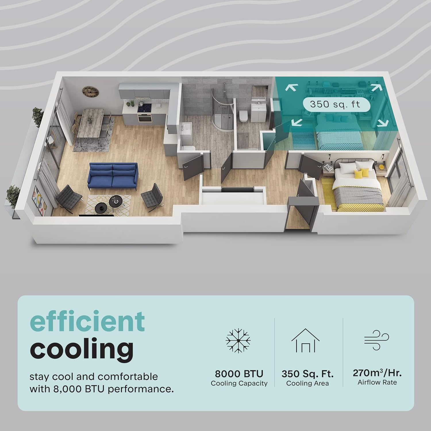 SereneLife 8000 BTU Portable Air Conditioner with Heat, Compact 4-in-1 Portable AC & Heater for Room Up to 350 Sq Ft with Dehumidifier & Fan Function, Remote Control, Window Mount Kit, 13