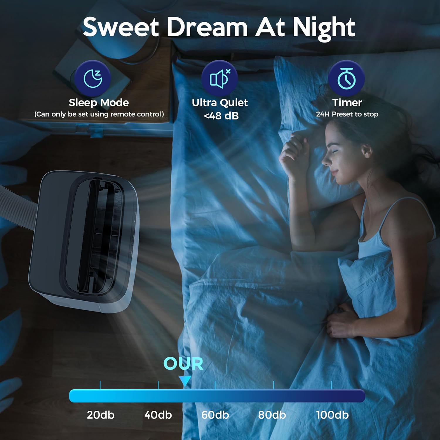 14000 BTU Portable Air Conditioners with Heater, Remote Control, 4-in-1 Free Stand Smart Cooling AC Unit with Heating, Dehumidifier, Fan Mode for 550-700 sq.ft Room, Auto Swing,Timer, Black