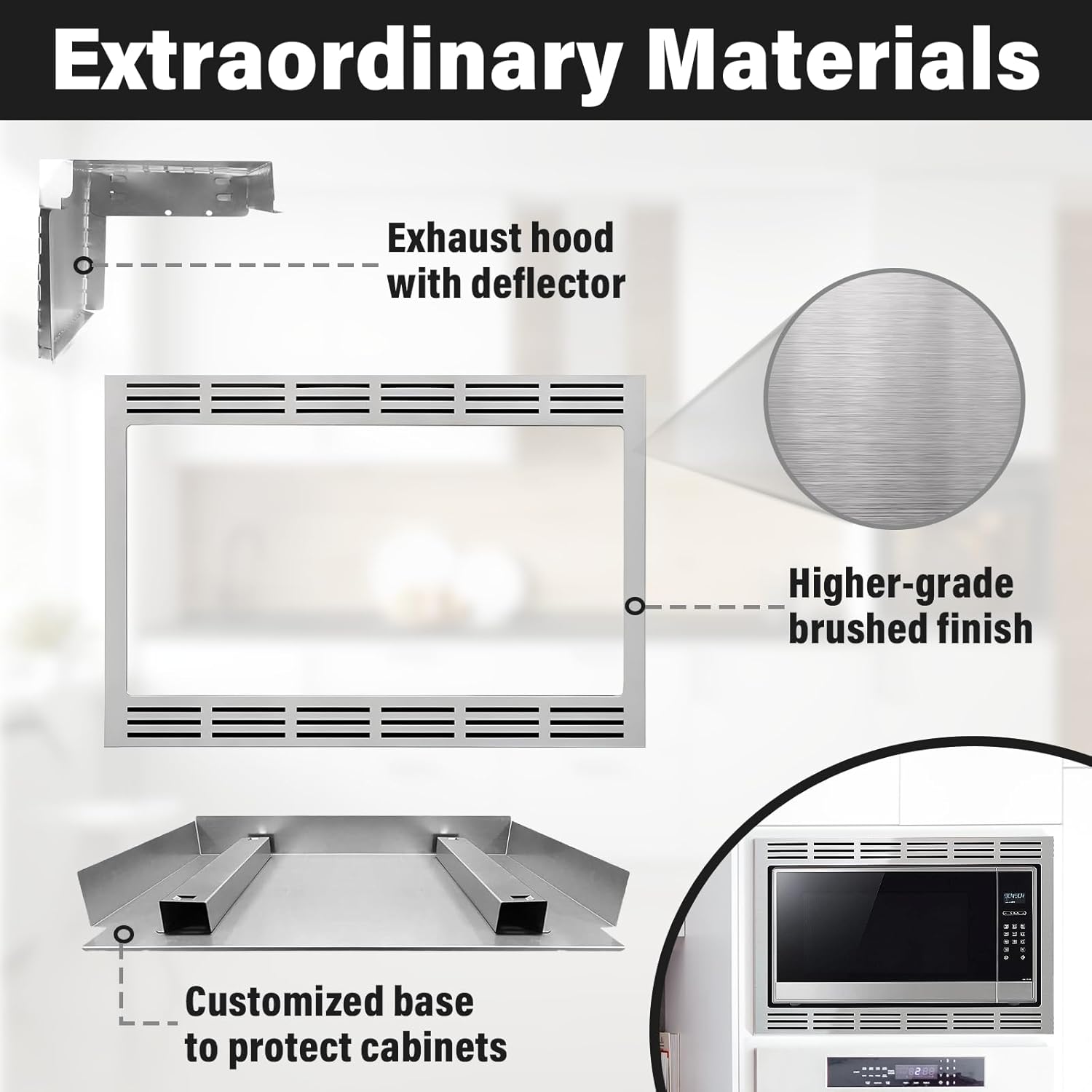27-inch NN-TK922SS Microwave Trim Kit with 4 Strong Magnets Design - Compatible with Panasonic Microwave Oven Models Including NN-SE9-S, NN-SD9-S, NN-SN9-S