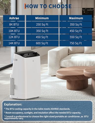 Portable Air Conditioner, 14000 BTU 3-In-1 A/C, Dehumidifier & Fan, Quiet 52 DB, 24H Timer, Window Kit Included, Ideal for 500-700 Sq.Ft Rooms