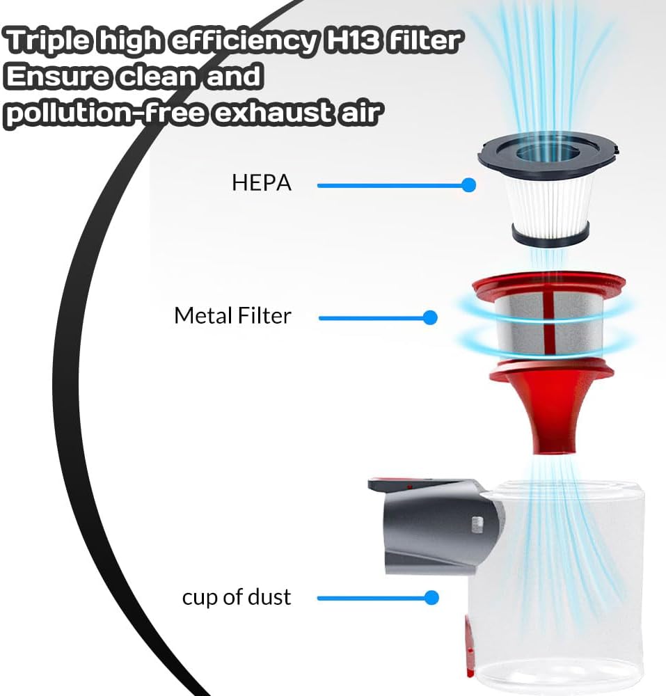 Laufary Cordless Vacuum Cleaner, 30KPA 40Mins Runtime Lightweight Stick Vacuum Cleaners for Home, Anti-Tangle Brush, Wall Mount Storage, Handheld Vacuum for Pet Hair/Carpet/Floor