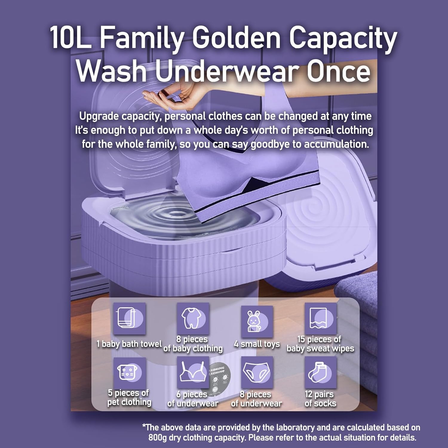 Portable Washer 10L Foldable Portable Washing Machine with Drain Basket 3 Modes for Washing Clothes for Pets, Underwear, Laundry Machine Suitable for Camping,Apartment, School, Dormitory ( Color : A )