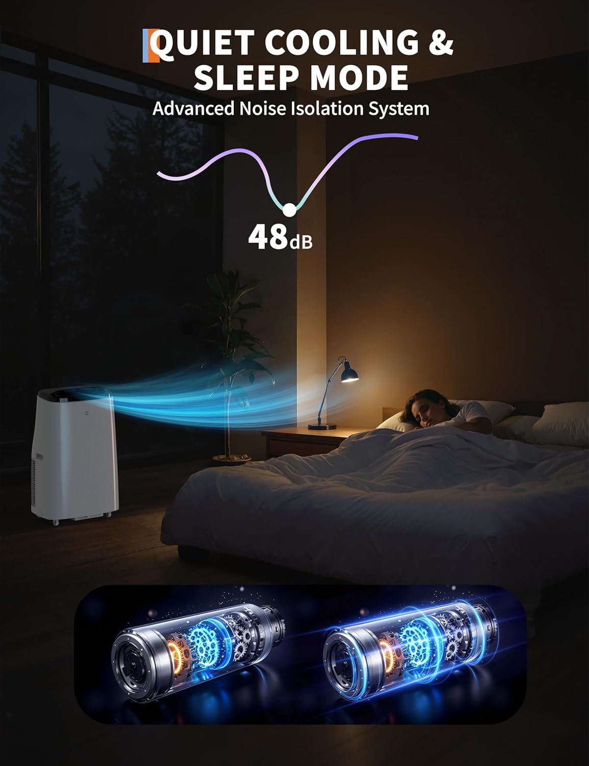 15,000 BTUs Portable Air Conditioner, Cools 850 Sq.Ft, 3-in-1 AC Unit with Dehumidifier & Fan, 52dB Quiet, 24 Hour Timer, Installation Kits, Sleep Mode Function for Large Room Office, White