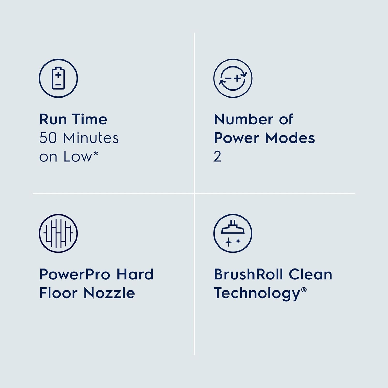 Electrolux WellQ7 Hard Floor Cordless 2-in-1 Vacuum with PowerPro Roller for Hard Surfaces, 50-Minute Run Time, 2 Power Modes, Soft Sand