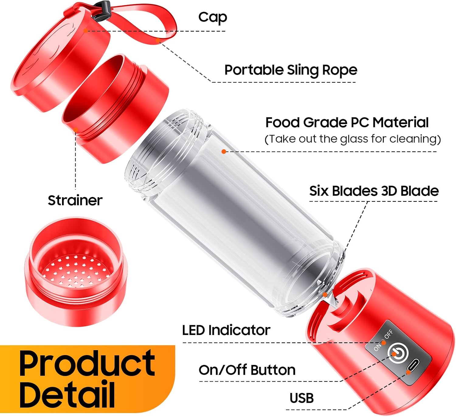 Personal Blender for Shakes and Smoothies - 2025 New Upgrade Cordless Portable Blender USB Rechargeable, 380Ml BAP Free Juice Cup, 6 Blades Freshly Squeezed for Picnic/Sports, 20000Rpm/Min Speed