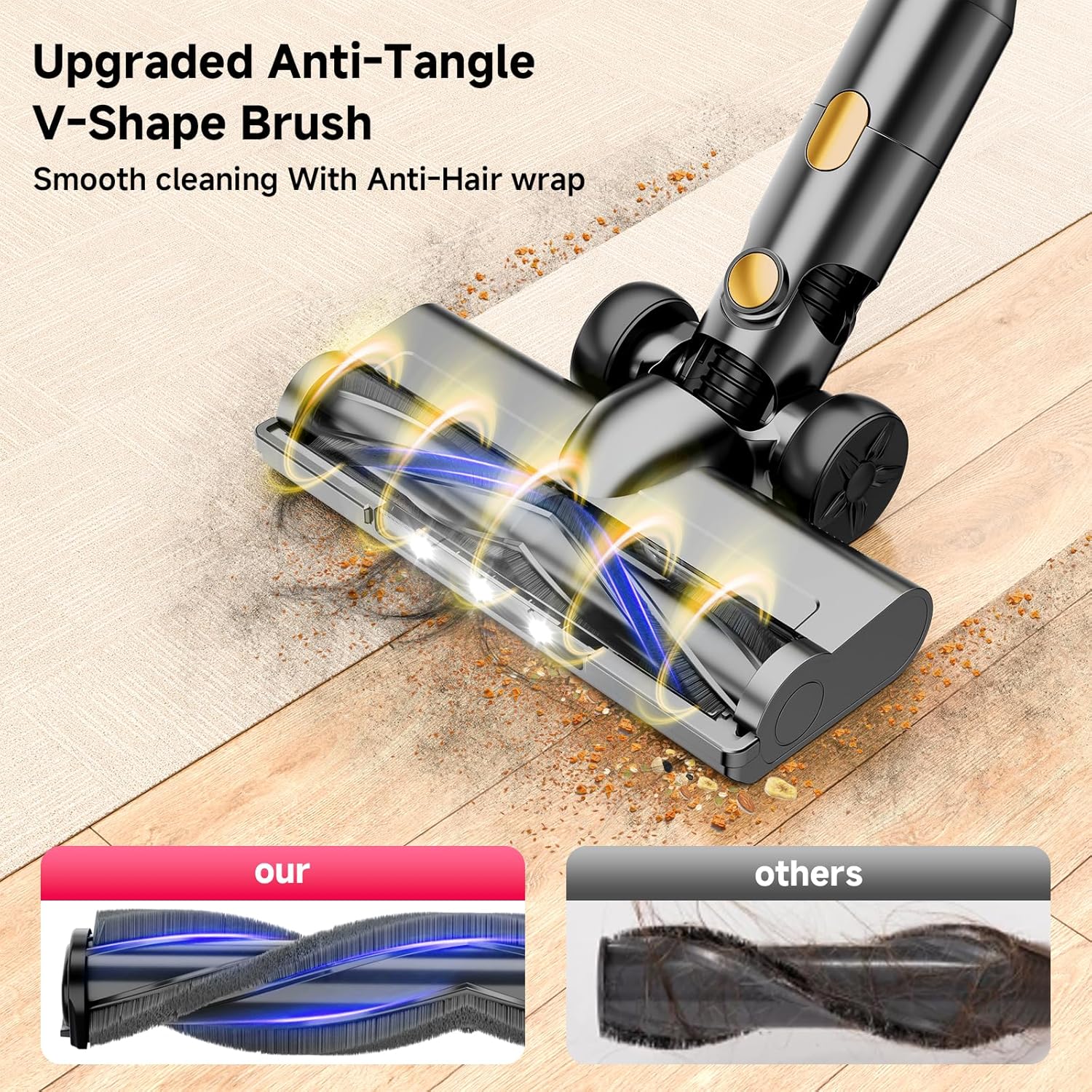 Cordless Vacuum Cleaner, Powerful Stick Vacuum with 55min Runtime, Anti-Tangle Vacuum Cleaners for Home, 1.5L Dust Cup, Rechargeable Lightweight Vacuum for Hardwood Floor Carpet Pet Hair,N509
