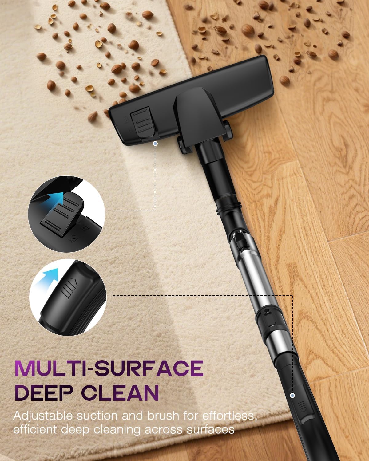 Zefiro Canister Vacuum Cleaner, Bagless Canister Vacuum for Home, Powerful Suction, Auto Cord Rewind, HEPA Filter, Corded Vacuum for Hard Floors, Carpet, Apartment/Rental Friendly(Purple&Black)