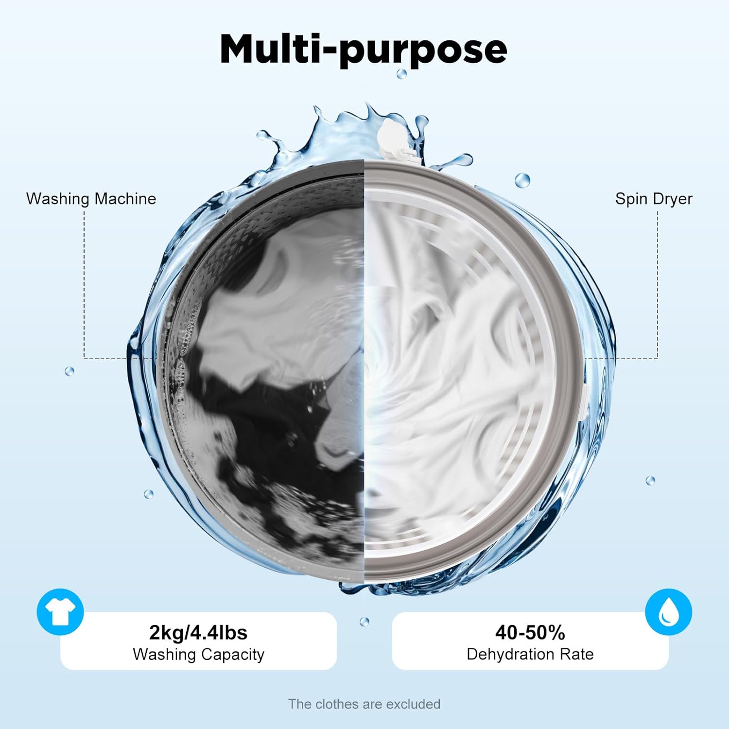 Hand Crank Washing Machine, 2 in 1 Non-Electric Compact Manual Washing Machine, Portable Mini Clothes Washer and Spin Dryer, Manual Laundry Machines for RV Travel Camping