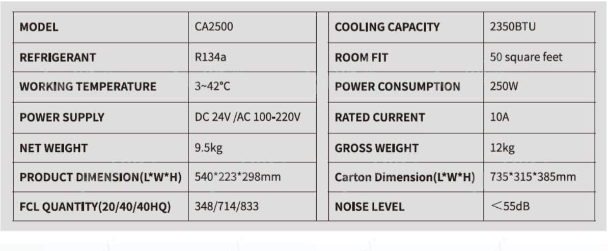 Mini Portable 2350BTU Camping RV Truck Car Camper Tent Beach Window Air Conditioner