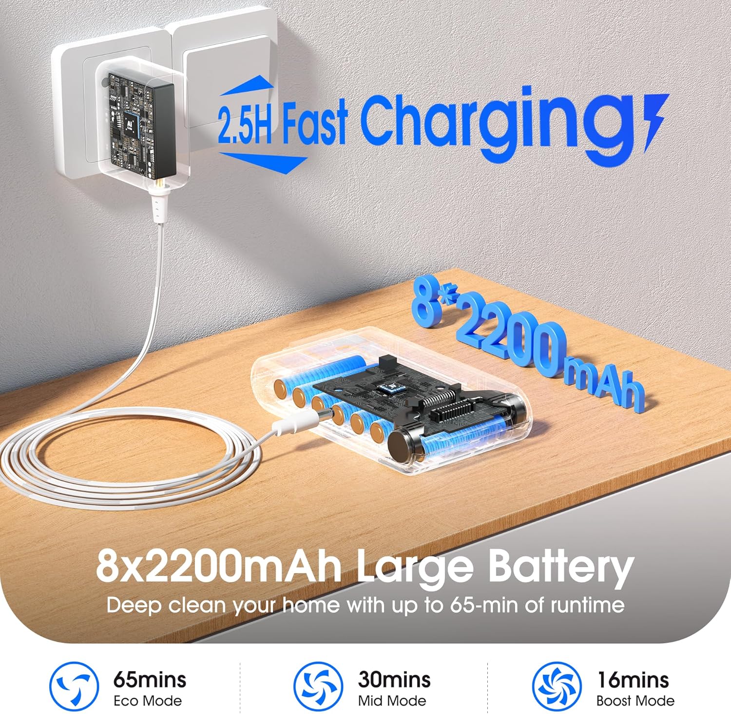 Cordless Vacuum Cleaner+ Crevice Nozzle Attachment