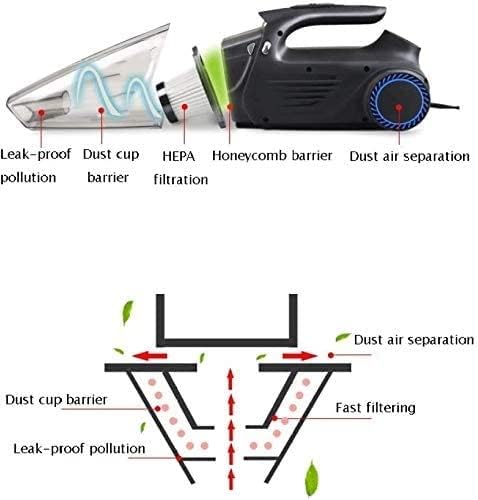 4 in 1 Vacuum Cleaner,Small Handheld Vacuum Cordless USB Rechargeable, Easy to Clean Small Spaces, Tire Inflator + Tire Pressure Gauge + HEPA Filtration Energy-Saving and Silent