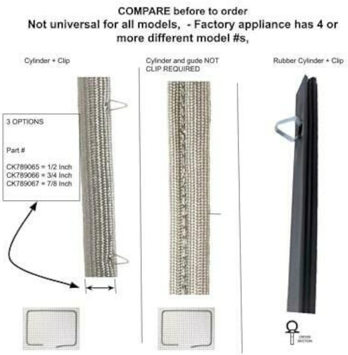 GLOB PRO SOLUTIONS 318053126 Microwave Oven Door Gasket Replacement for and Compatible with Frigidaire Kenmore 318053126 Heavy Duty
