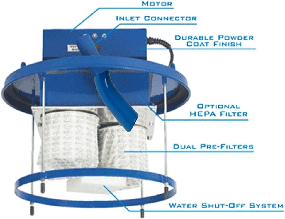 DT255H - Twin Electric Drum Top with Standard Dual Filtration with Final HEPA Filter