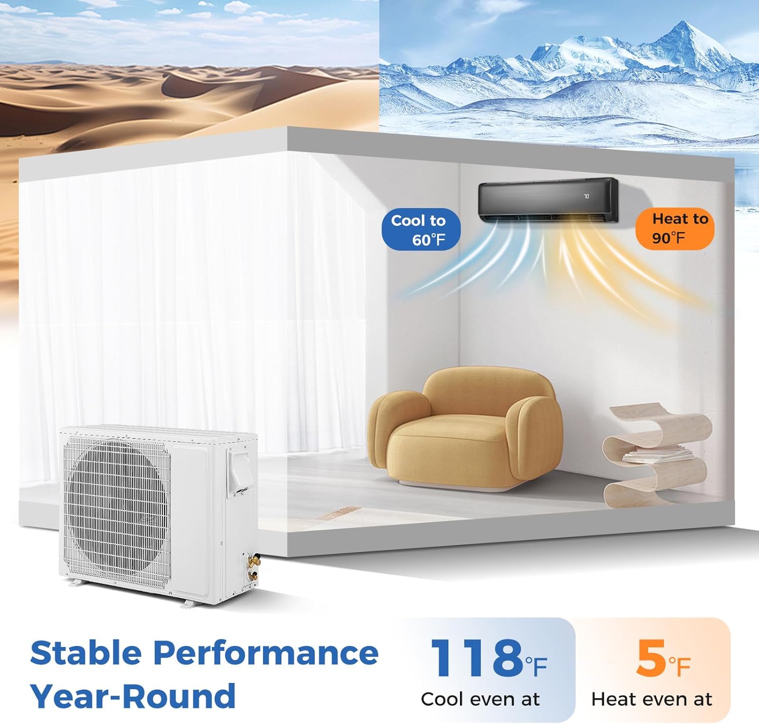 KOTEK 24000 BTU Mini Split AC/Heating System, 21 SEER2 WIFI Enabled Split-System Air Conditioner & Heater with Inverter Compressor, Cools Rooms up to 1500 Sq.Ft, 208-230V, Compatible with Alexa