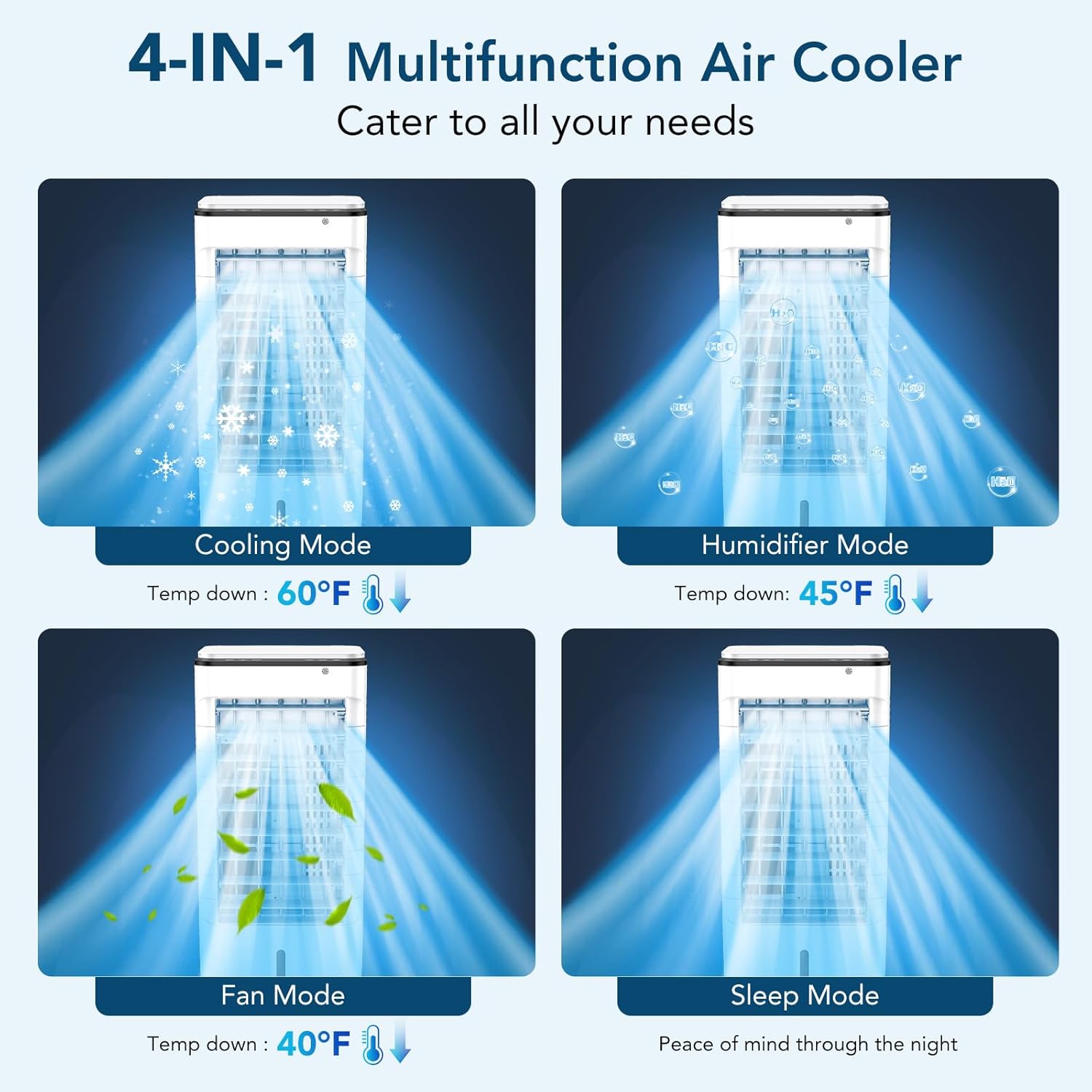 Windowless Portable Air Conditioners with Remote, Ventless Ac Unit Ductless Air Cooler,Hoseless Quiet Evaporative Oscillating Swamp Cooler,12H Timer & 4 Ice Box for Room Indoor Outdoor Office Bedroom