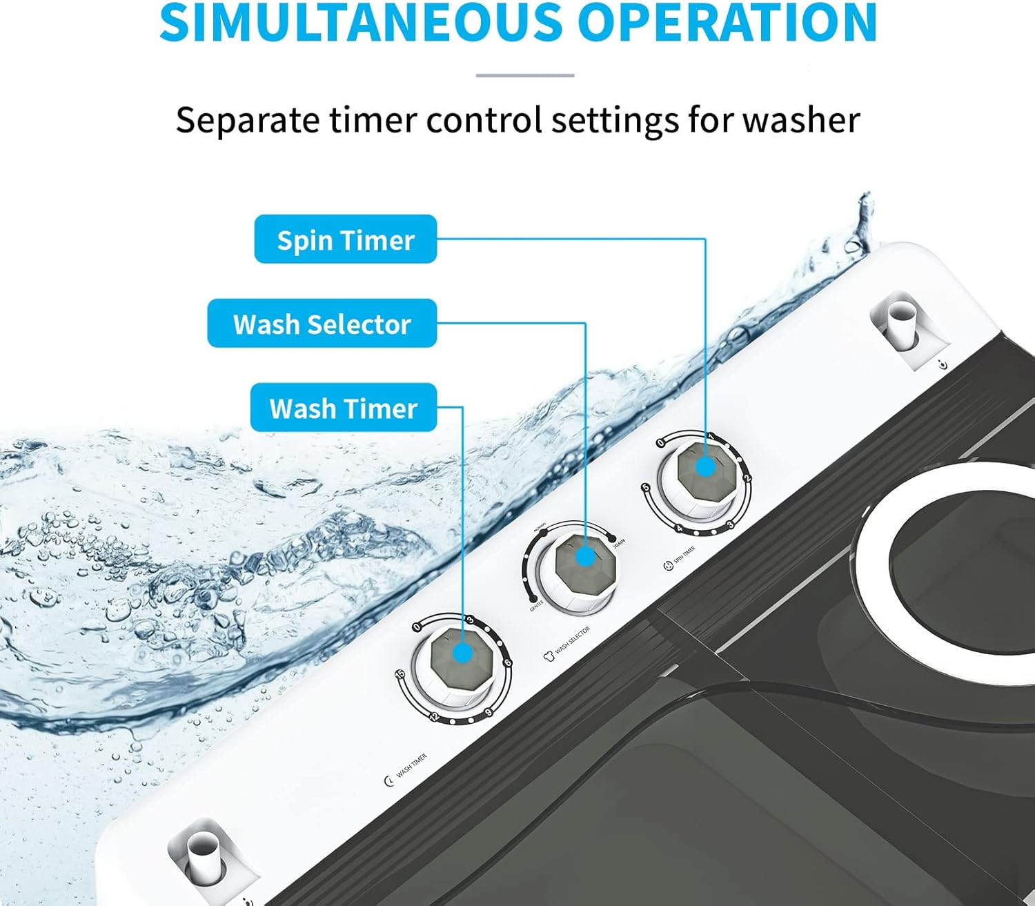 Compact Twin Tub Washing Machine, Anpuce Portable Mini Washer Portable Laundry Washer w/Wash and Spin Cycle Combo Built-in Drain Pump/Semi-Automatic 26lbs Capacity for Camping, Apartments, Dorms, College Rooms, RV’s, White&Gray